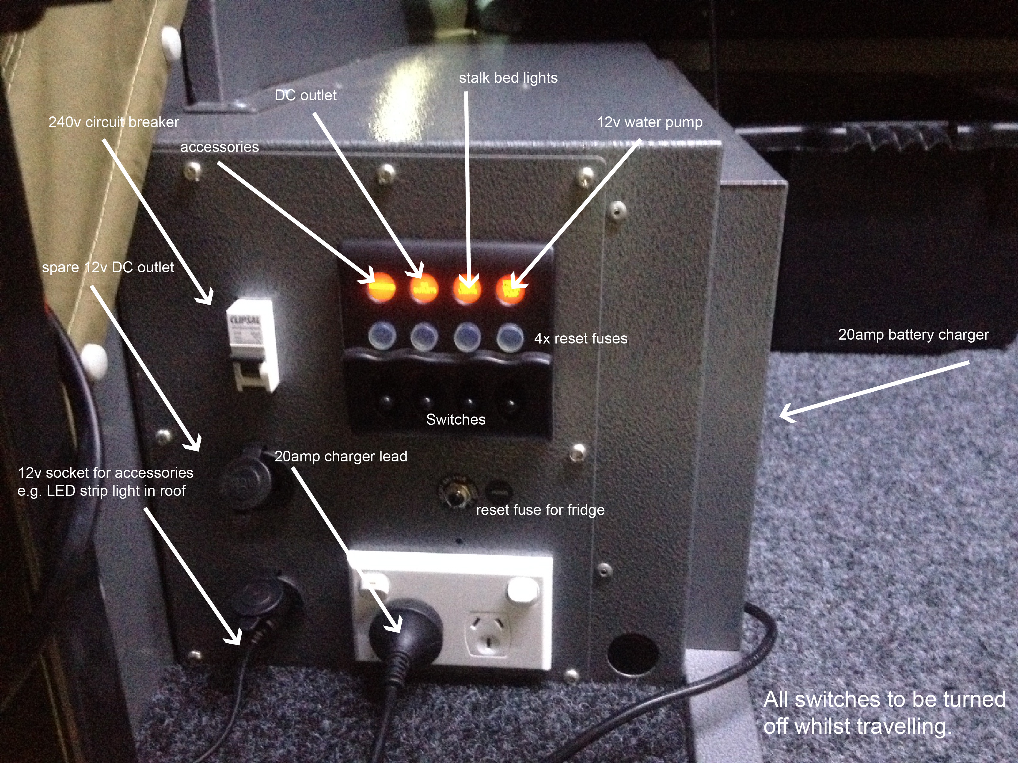 Eureka Control Panel
